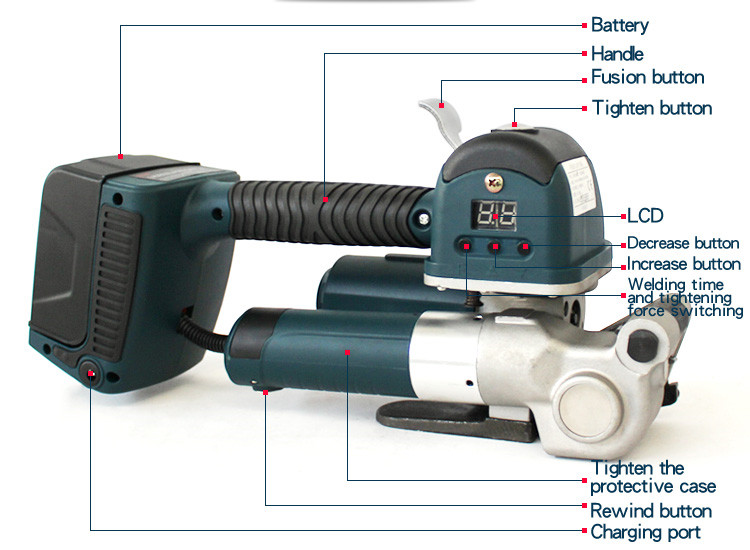 Plastic Strapping Tool