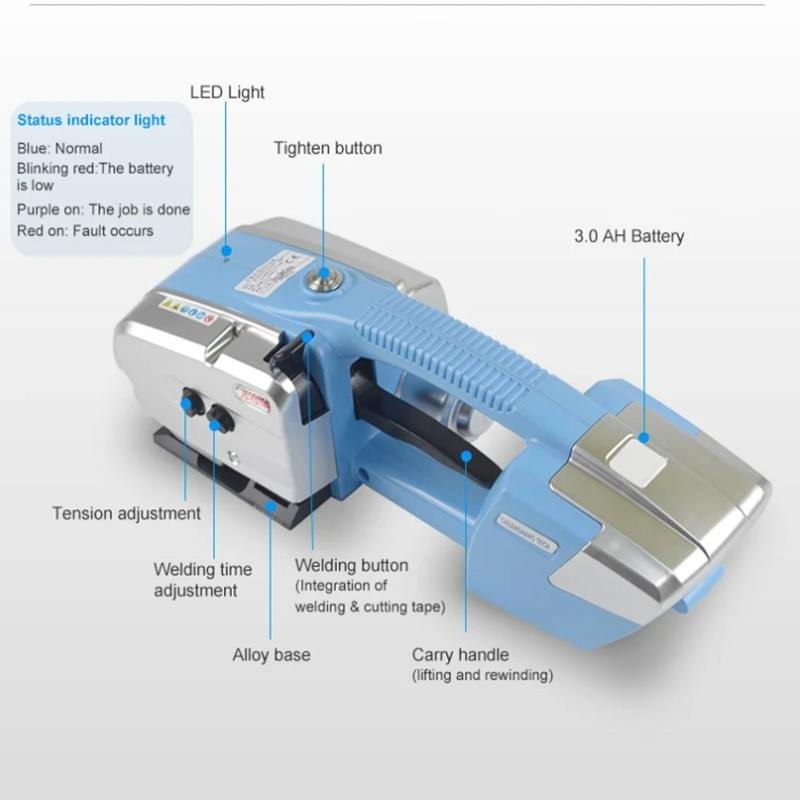 Battery Packaging Machine